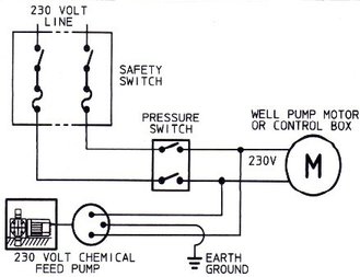 32 240 Volt Well Pump Wiring Diagram - Worksheet Cloud